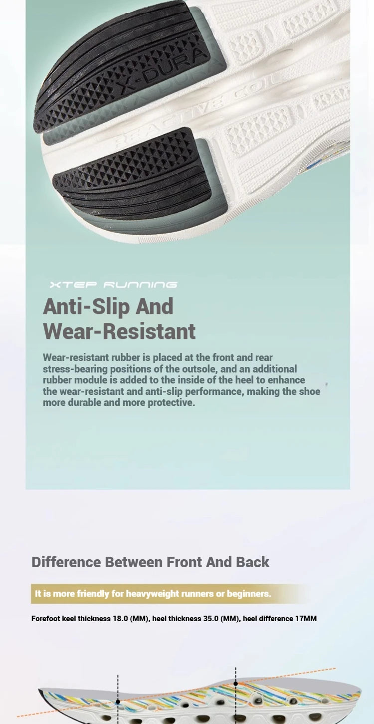 Xtep Reactive Coil 11.0 — Sapatilhas de corrida para homem, calçado desportivo de verão com amortecimento, ressalto e conforto suave 976219110026
