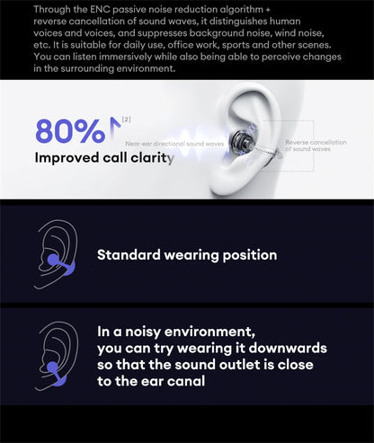 Auriculares Lenovo LE302 inalámbricos Bluetooth 6.0, batería de larga duración, clip deportivo para la oreja, estéreo HIFI con cancelación de ruido