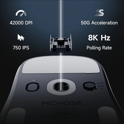 MCHOSE A7 V2 Ultra / Pro Lightweight Wireless Gaming Mouse Dual 8000Hz PAW3950 TI 42000DPI Mice For PC E-sports Gamer