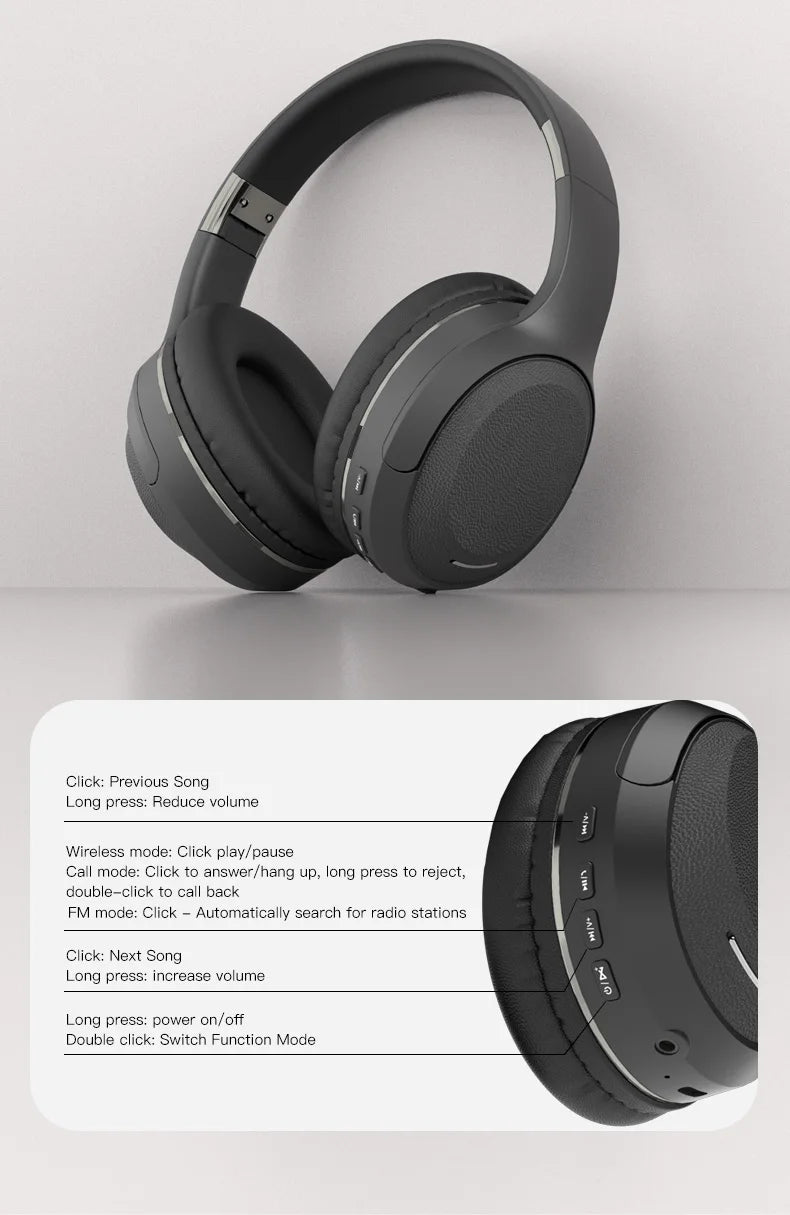 Wireless TV Headphones Bluetooth 5.0 with USB Adapter, Foldable Stereo Wireless TV Headphones with Mic for Samsung Smart TV, PC, Laptop & Music