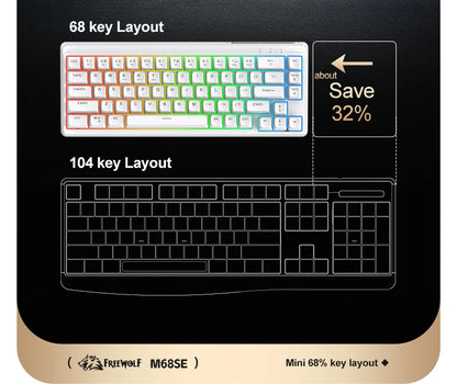 FREEWOLF M68SE Tastiera con sensazione meccanica, 68 tasti, mini tastiera compatta cablata e silenziosa per laptop, gaming e uso ufficio