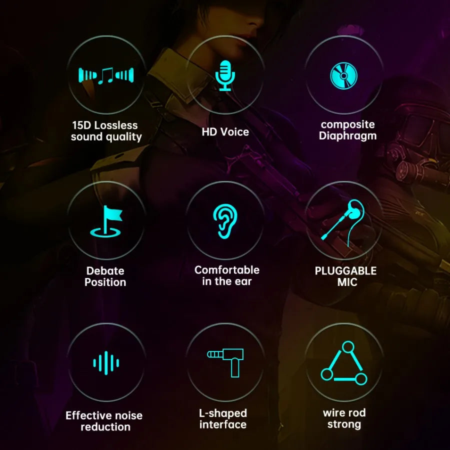 3.5mm/Type-C/USB  E-sports Gaming Headset 360° Surround Sound, HiFi Stereo Wired Headphone in-ear dual Mic, PUBG Gaming Earphone