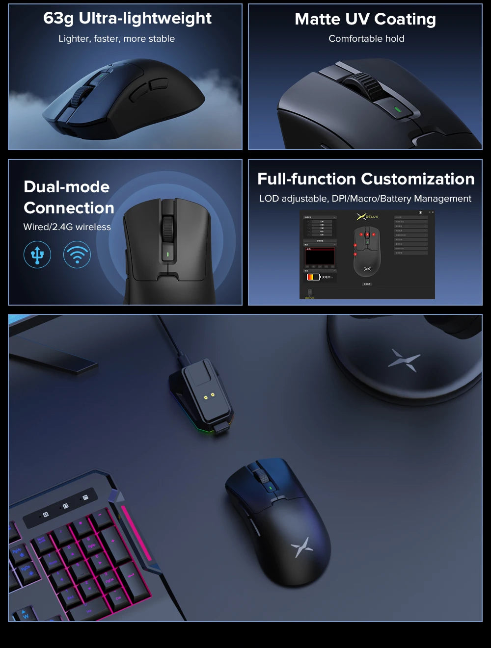 Delux M900Pro Ergonomic Wireless Gaming Mouse 8K PAW3395 Magnetic RGB Charging Dock Rechargeable Wired Mice for Big Hand PC