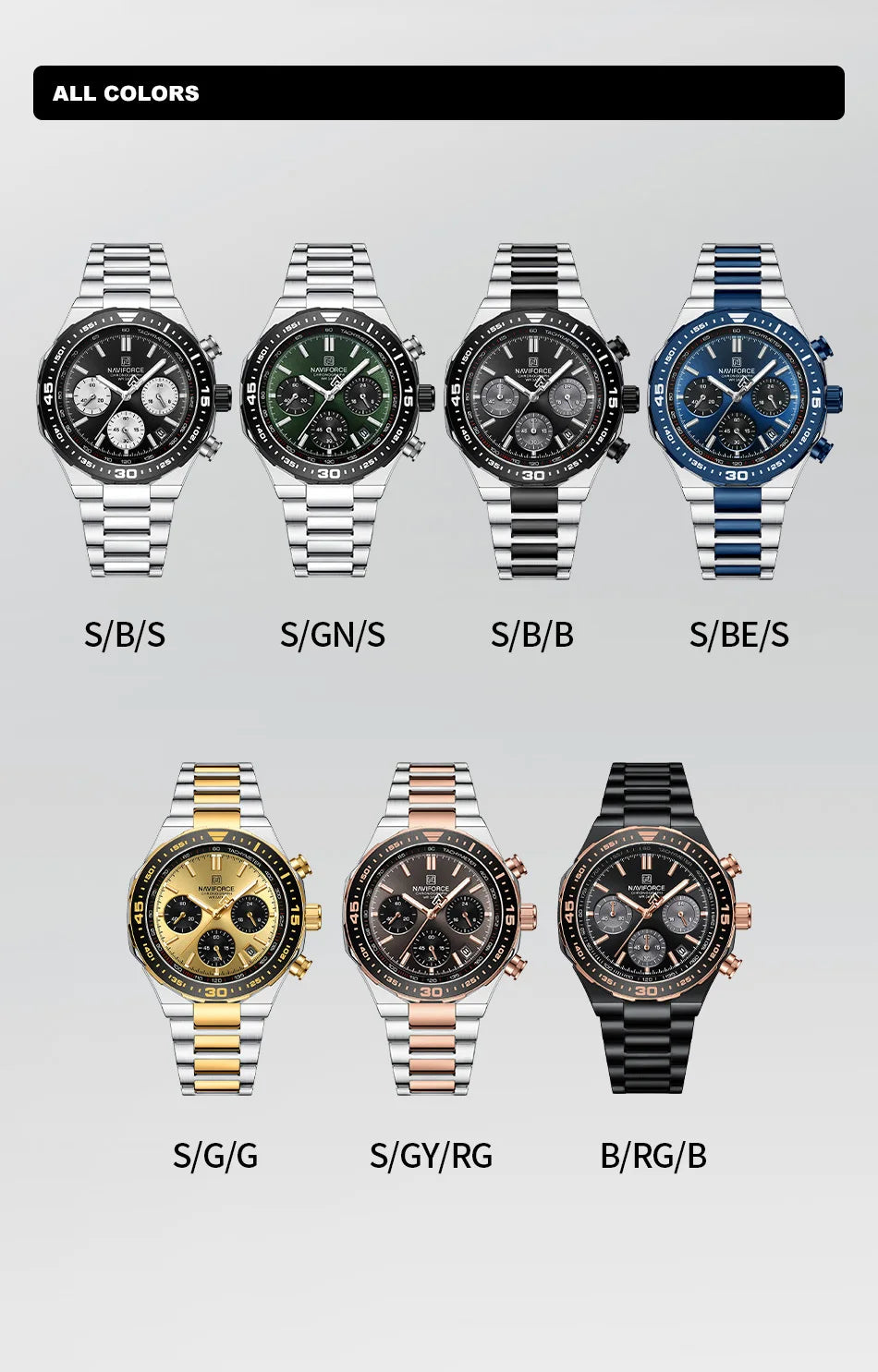 NAVIFORCE Men's Watches Quartz Fashion Business Classic Water Resistant Stainless Steel Strap WristWatch New Male Clock in 2024
