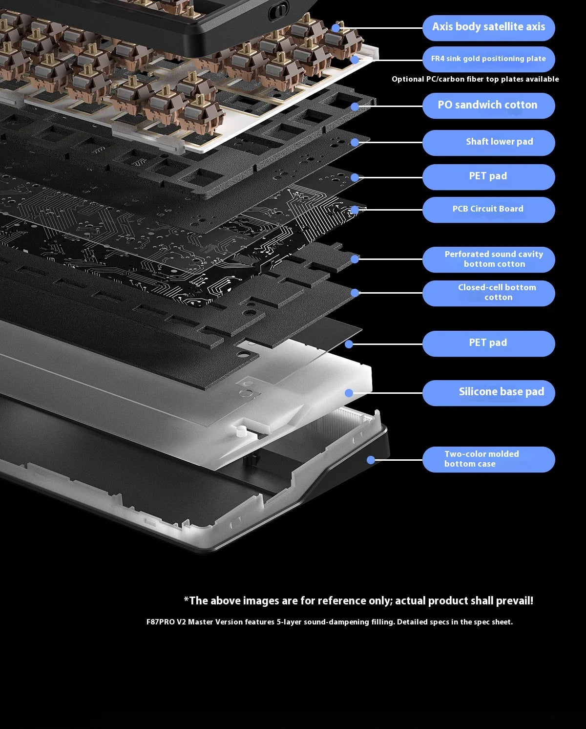 AULA F87 Pro V2 Mechanical Keyboard 3-modes Wireless 12000mAh Long Battery Life Hot-Swap RGB Custom E-Sports Keyboard PC Gaming