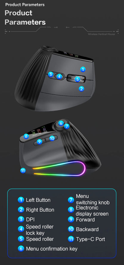 Jomaa RGB-verlichte Speed Roller draadloze verticale muis met functie-instelknop, Bluetooth USB, ergonomische muis, stille klik