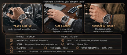 OBLVLO Mens Luxury Machinery Skeleton Mechanical Automatic Watches Analog Big Dial Blue Rubber Band Military Watch RD-909