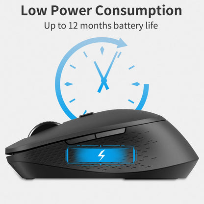 Rapoo M300G Silent Wireless Mouse 2400 DPI Multi-mode Bluetooth Mouse Portable Optical Mice Ergonomic Design Support 2 Devices