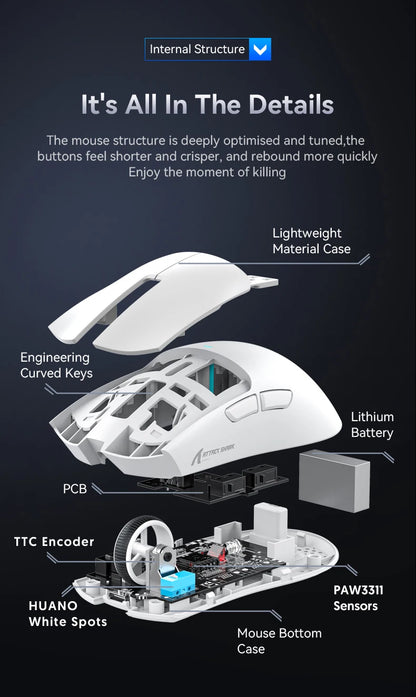ATTACK SHARK X11 Tri-Mode Lightweight Gaming Mouse have PAW3311,22000DPI,400IPS,40G,59g,Magnetic Fast Charging,RGB backlight