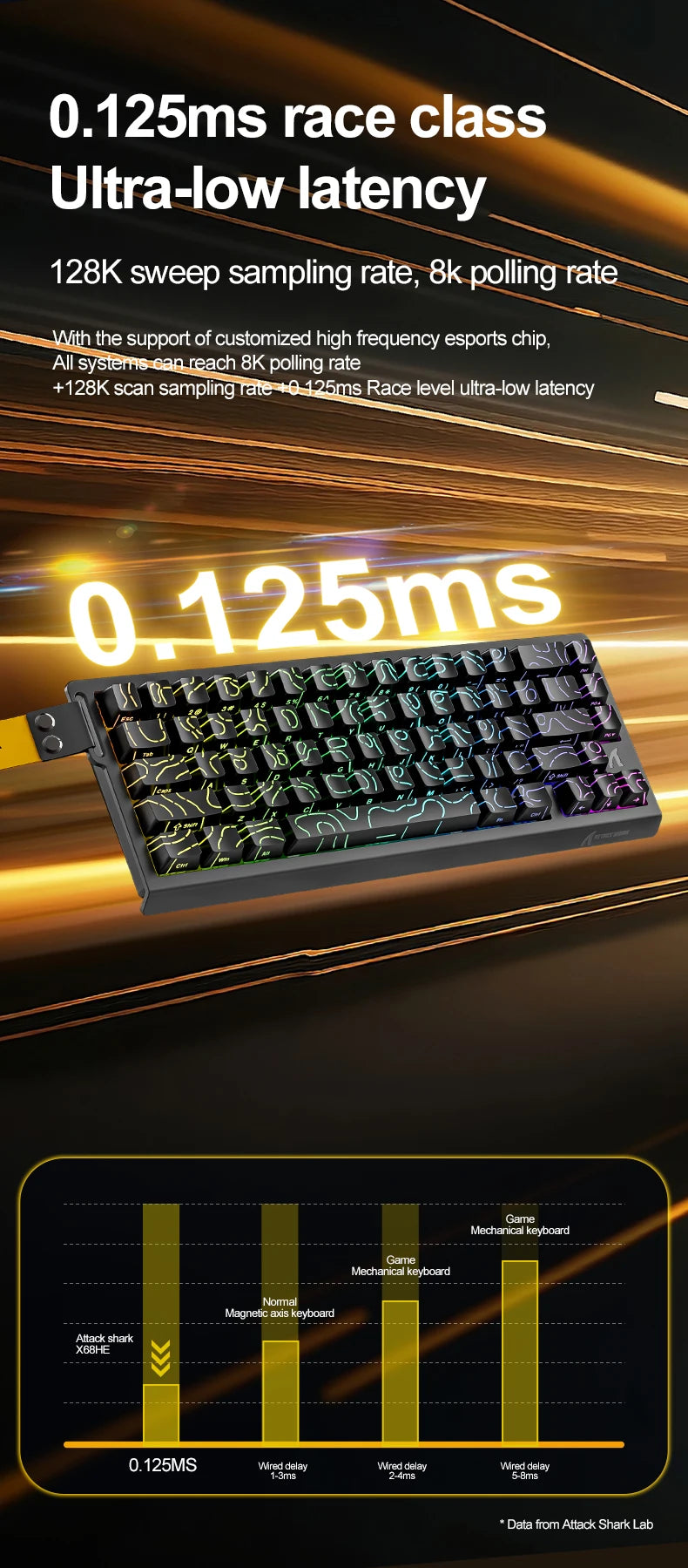 Teclado mecânico magnético ATTACK SHARK X68HE X68Pro He para gaming profissional, acionamento rápido de 0.01mm, 8000Hz, SOCD/Rs, 0.125ms, taxa de 128K