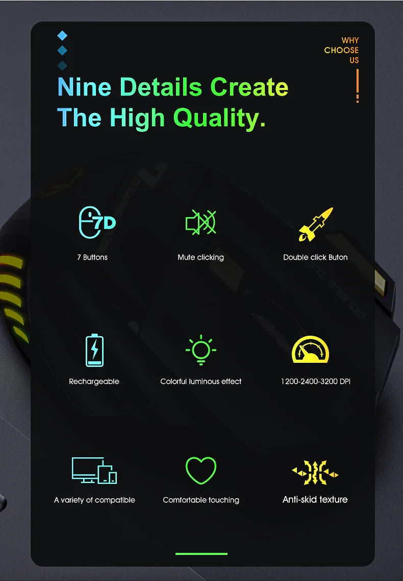 Mouse gaming wireless USB IMICE GW-X7 3200DPI dual mode ricaricabile, 7 tasti, 2.4Ghz, silenzioso, Bluetooth, LED breathing a 7 colori