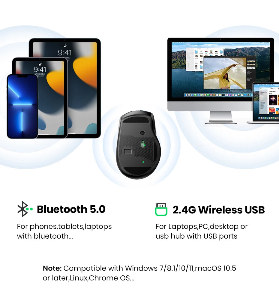 UGREEN Wireless Mouse Bluetooth 5.0 Mouse Ergonomic 4000DPI 6 Mute Buttons Mouse For MacBook Tablet Laptops Computer PC 2.4G Mice