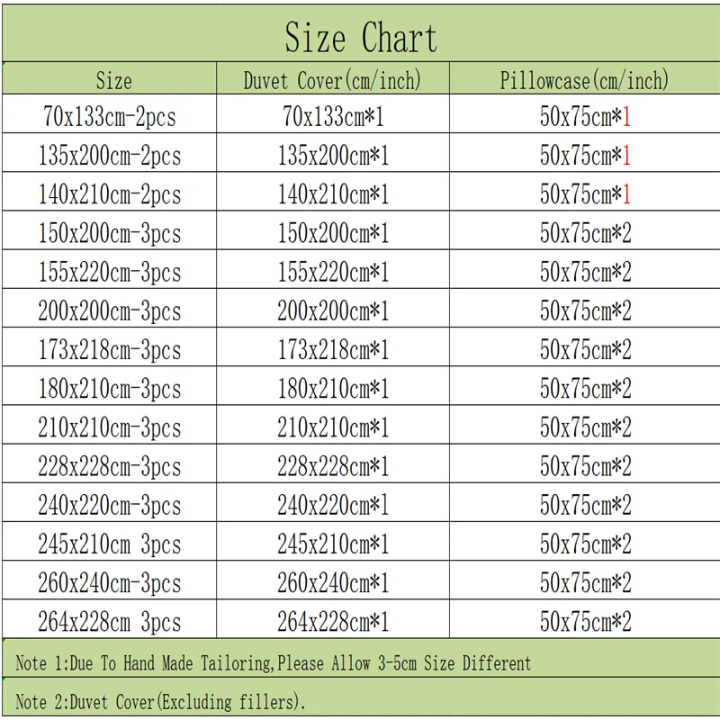 Anime Genshin Impact Bedding Set Boys Girls Twin Queen Size Duvet Cover Pillowcase Bed Kids Adult Fashion Home Textile