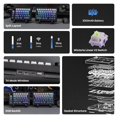 Teclado mecánico inalámbrico EPOMAKER Split70 QMK/VIA 70% con diseño dividido, conexión cableada/BT/2.4Ghz y perilla programable, modificador Mac