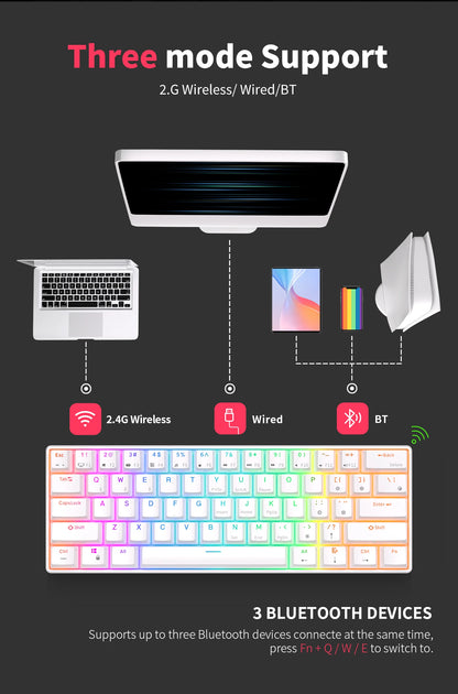 Teclado Mecânico Gaming RK Royal Kludge RK61 2.4G Sem Fios Bluetooth Tri-Mode 61 Teclas RGB Retroiluminado Mini Hot-swappable