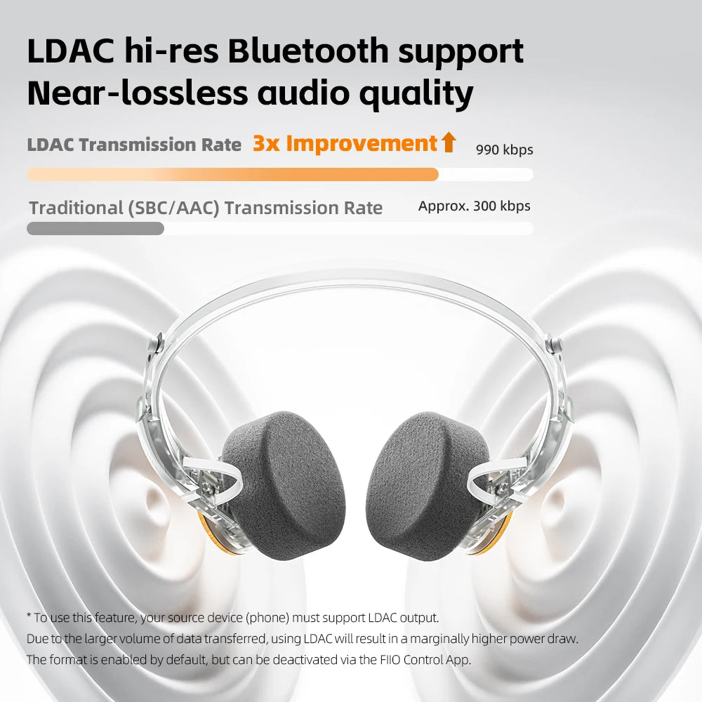 Auriculares Bluetooth On-Ear FIIO EH11 – Diadema inalámbrica Hi-Res LDAC con graves, batería de 30H, conexión a dos dispositivos y diseño retro ligero