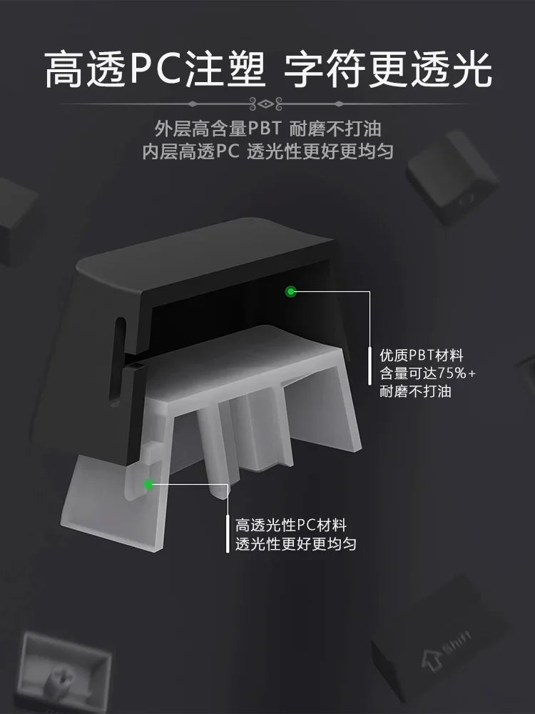 2025 Original Daylight Keycaps PBT Translucent, Side-engraved OEM 136 Keys, Customized To Fit 60/84/98/108 Mechanical Keyboards.