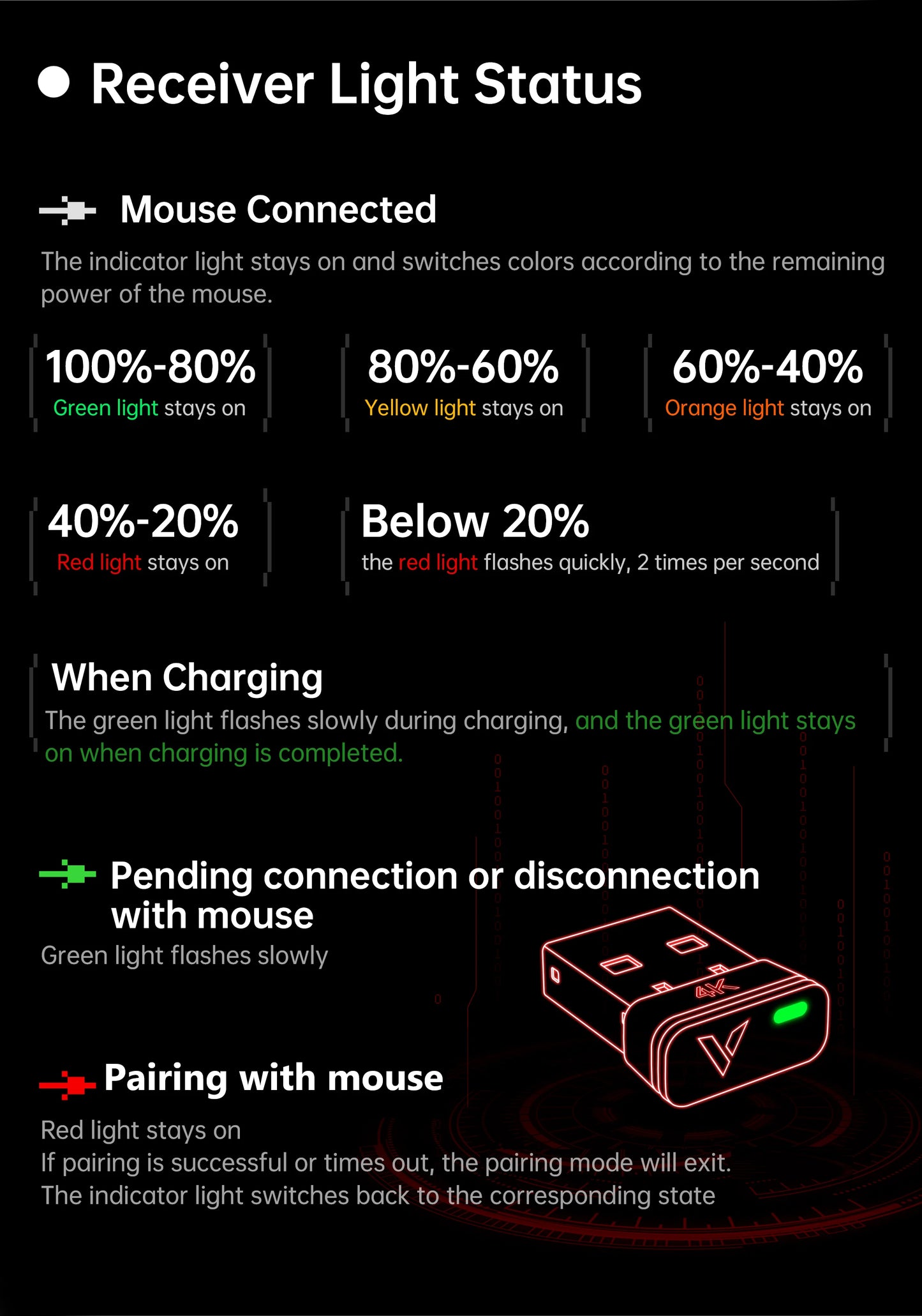 Rapoo VT3Pro GEN-1 Wireless Gaming Mouse 59g Lightweight 8KHz Polling Rate 26000DPI 9 Programmable Buttons Optical Sensor