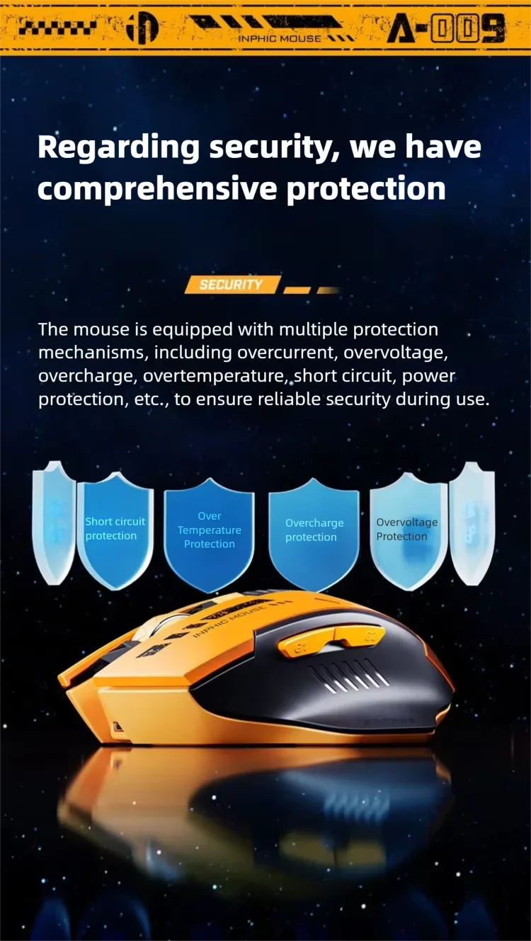 Inphic A9 V2 Wireless Gaming Mouse – 12800 DPI Rechargeable Ergonomic Mouse