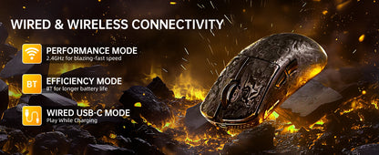 Rato Gaming Sem Fios ATTACK SHARK R11 ULTRA em Fibra de Carbono, 8000Hz, PAW3950MAX, 42000DPI, Leve 49g, 20000FPS, Nordic 52840