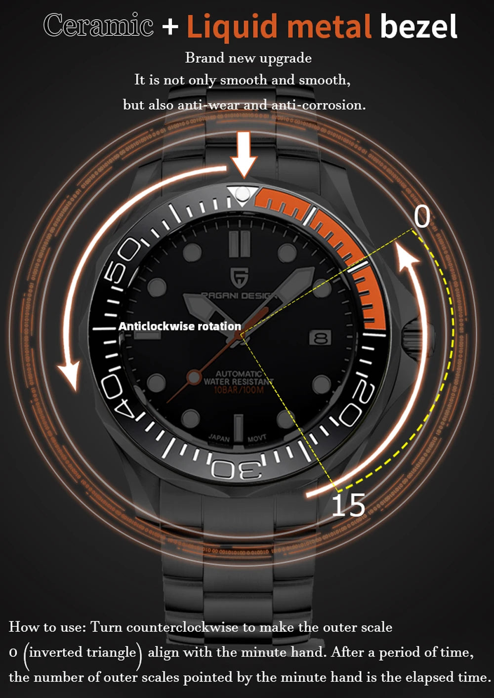 PAGANI DESIGN Men's Watches Mechanical Automatic Watch Sport Ceramic Bezel Luminous Stainless Steel Waterproof Top Watch for Men
