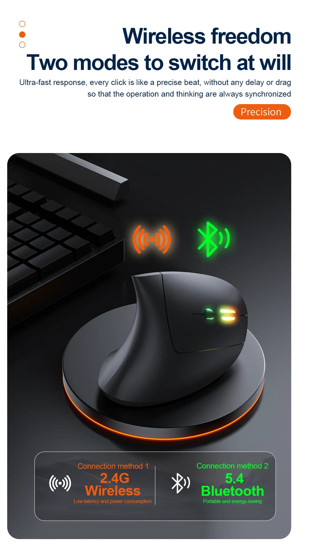 Rato Vertical Sem Fios Bluetooth 2.4G Recarregável Ergonómico 1600DPI Ajustável Gaming 6 Botões para Portátil PC Computador