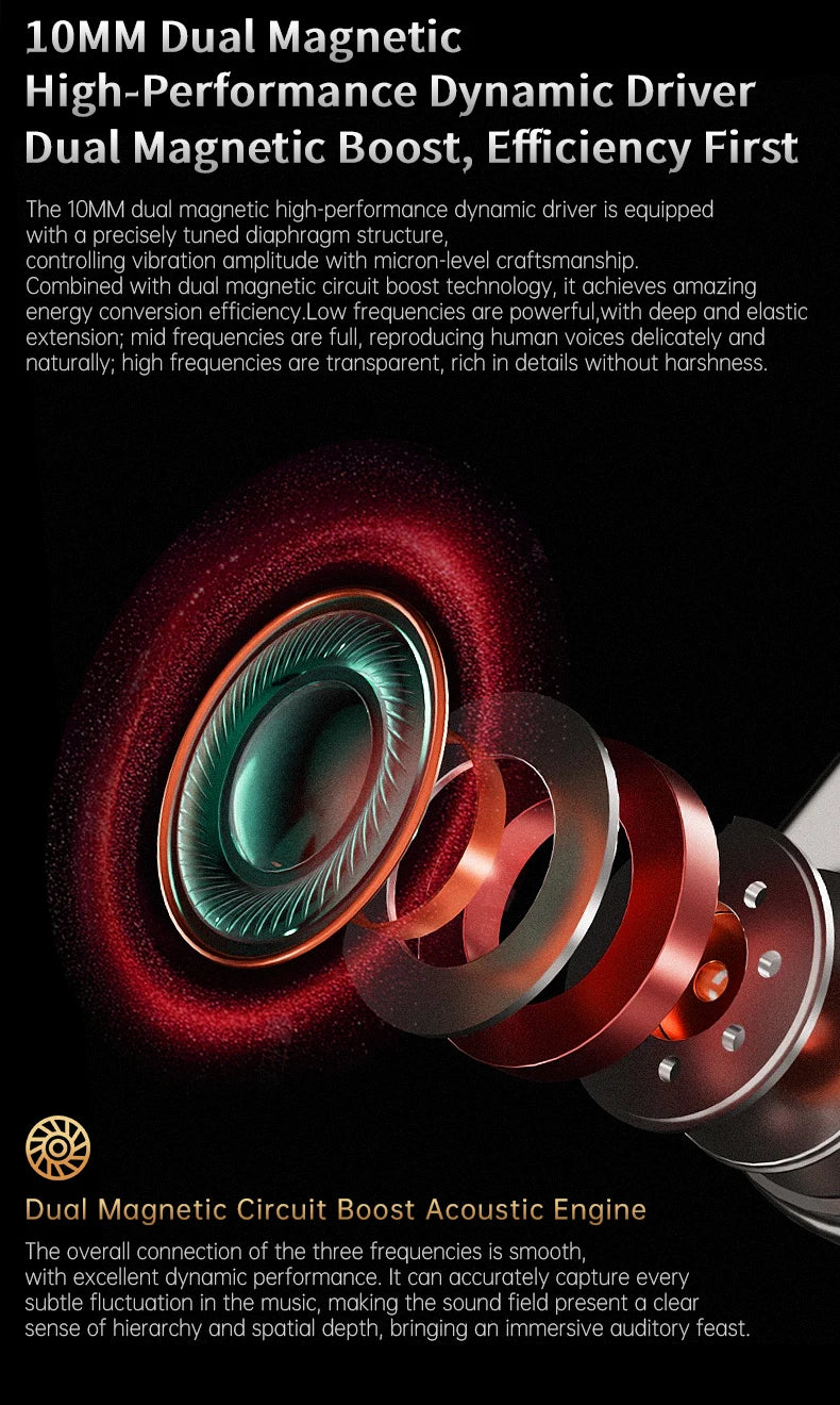 CCA Phoenix HiFi Wired Earphones Metal Alloy In-Ear Headphones with 10mm Dual Magnetic Dynamic Driver for Gaming & Music