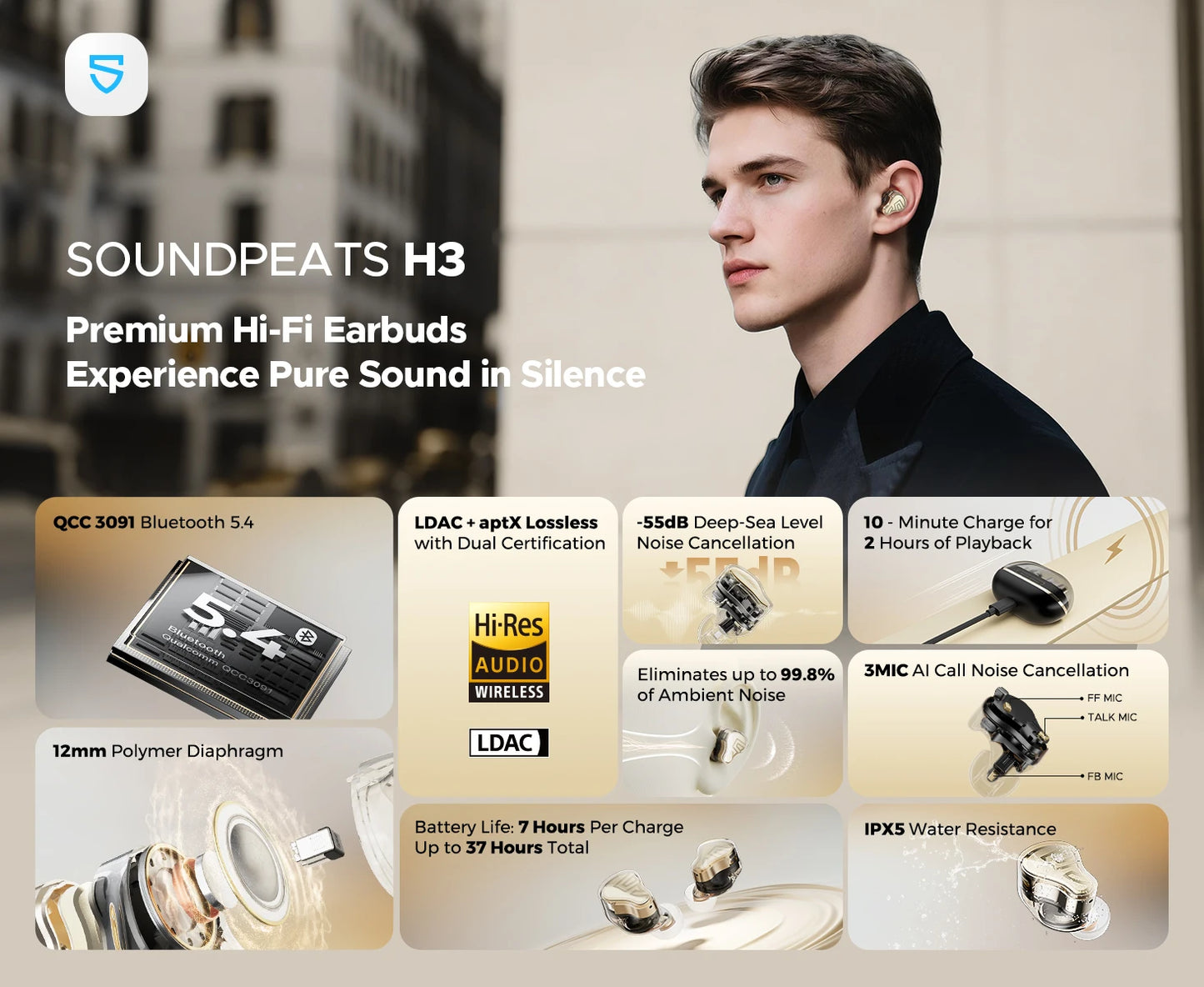 SoundPEATS H3 Wireless Bluetooth Earbuds Hybrid 3 Driver HiFi Earphones with 55dB Adaptive ANC, LDAC aptX Lossless Audio, Hi-Res Wireless Headphones