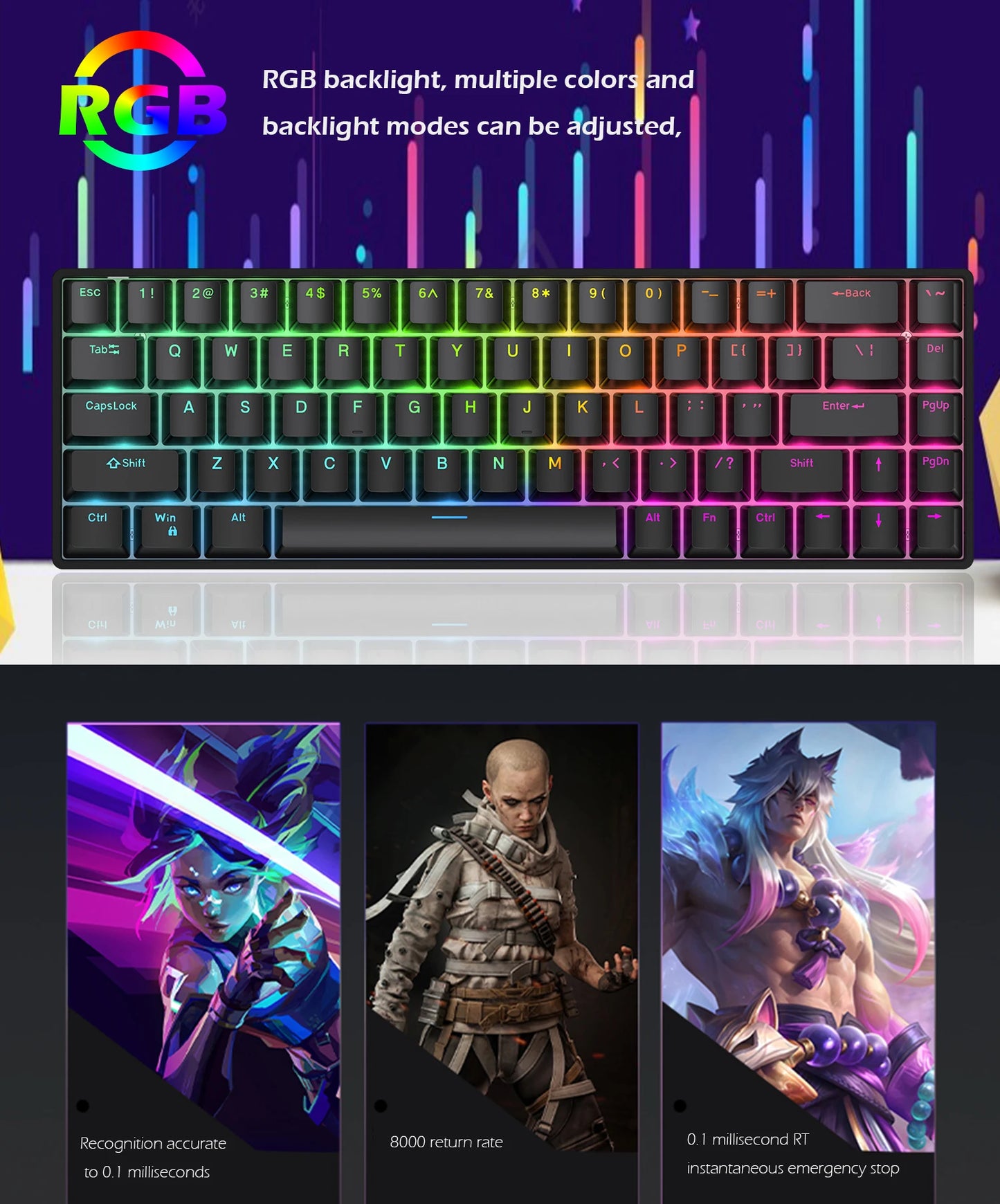 Raven68 Esports Magnetic Axis Keyboard Wired Single Mode PBT Transparent Keycap 8K Return Adjustable Key 68 Key Game Mechanical