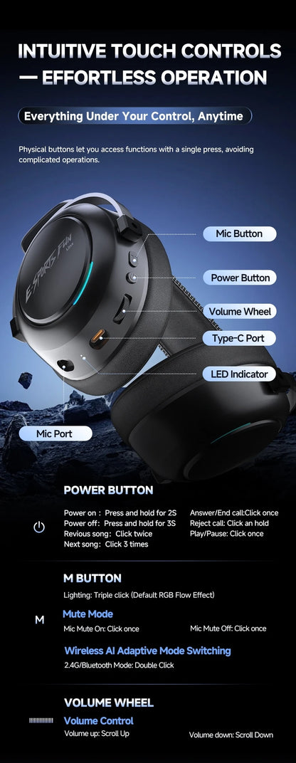 New Wireless Gaming Headphone, Bluetooth 6.0, 53mm Titanium Drivers, 7.1 Virtual Surround Sound, 15ms Zero-Latency, for PC/PS5/Mobile