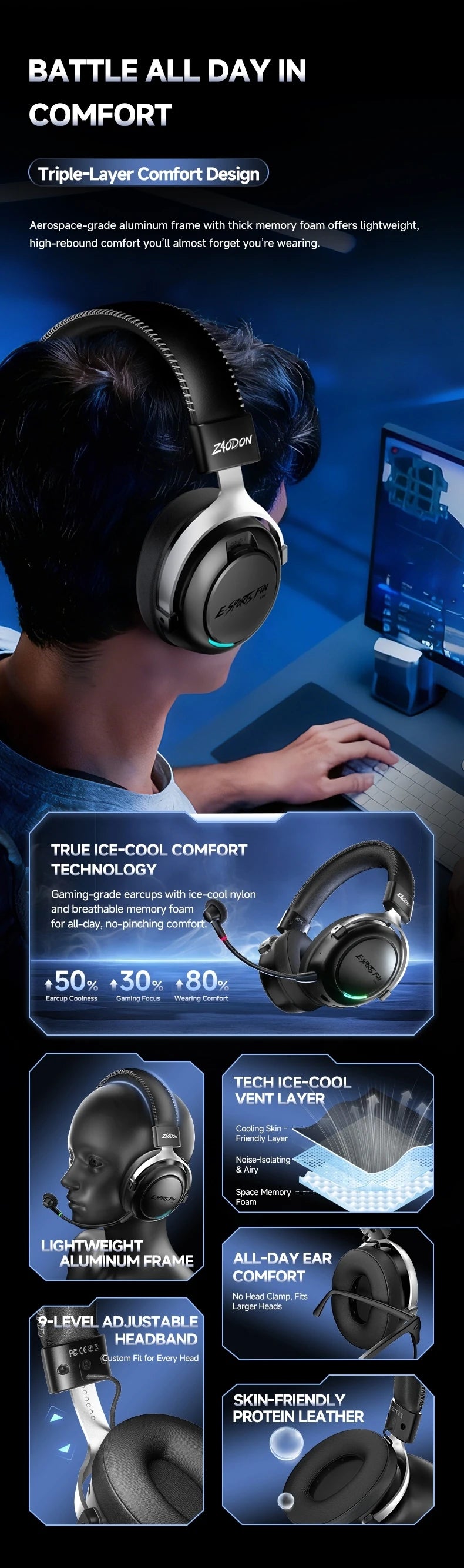 New Wireless Gaming Headphone, Bluetooth 6.0, 53mm Titanium Drivers, 7.1 Virtual Surround Sound, 15ms Zero-Latency, for PC/PS5/Mobile