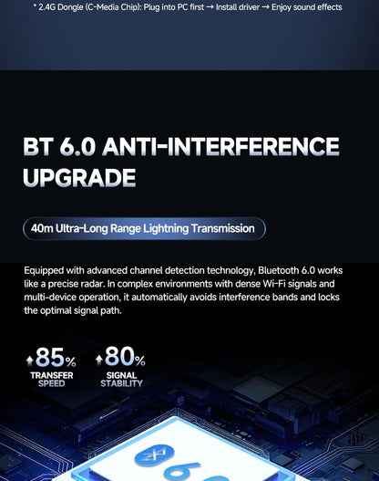 New Wireless Gaming Headphone, Bluetooth 6.0, 53mm Titanium Drivers, 7.1 Virtual Surround Sound, 15ms Zero-Latency, for PC/PS5/Mobile