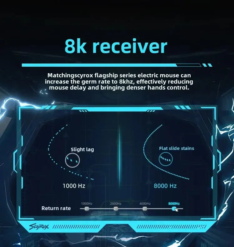 Ratón inalámbrico SCYROX V6 no poroso para esports, 40g, 750IPS, con receptor 8k, respuesta rápida, Pixart 3950, alta calidad, 8KHz, controlador web