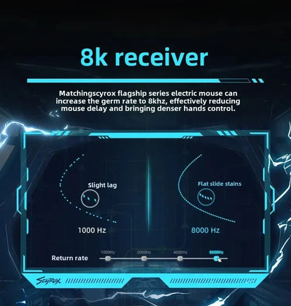 Ratón inalámbrico SCYROX V6 no poroso para esports, 40g, 750IPS, con receptor 8k, respuesta rápida, Pixart 3950, alta calidad, 8KHz, controlador web