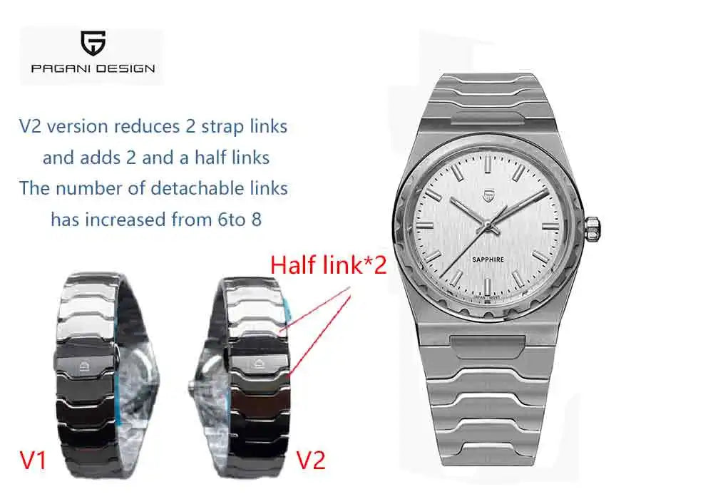PAGANI DESIGN 2026 New Thin 7mm Fashion Men's Quartz Watch 10Bar Waterproof Stainless Steel Sapphire C3 Upgrade V2 reloj hombre
