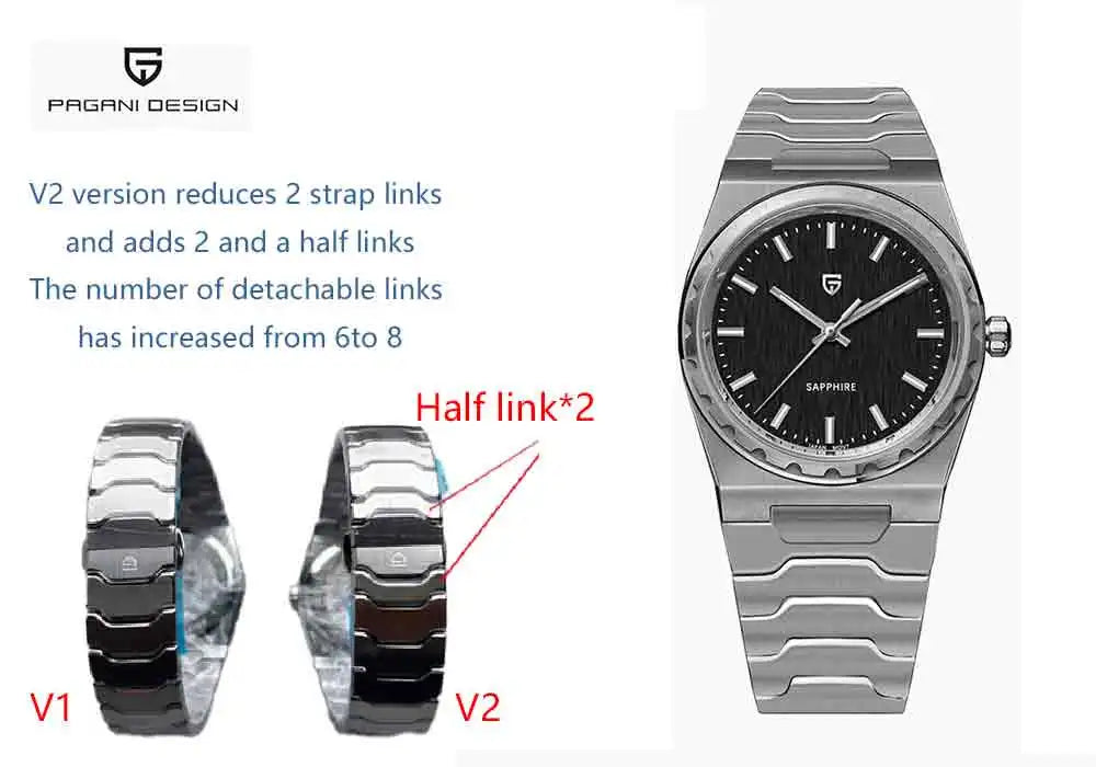 PAGANI DESIGN 2026 New Thin 7mm Fashion Men's Quartz Watch 10Bar Waterproof Stainless Steel Sapphire C3 Upgrade V2 reloj hombre