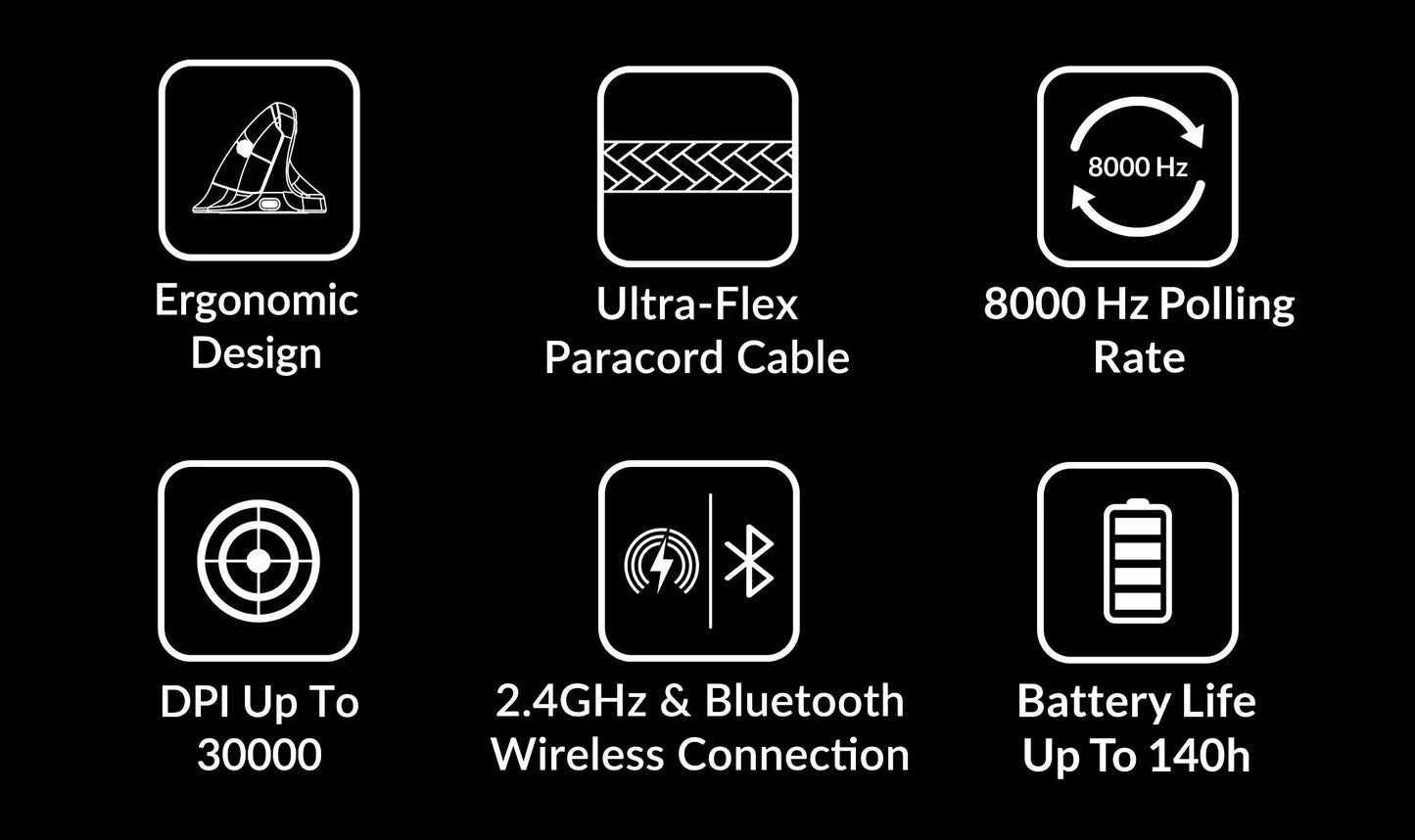 Rato Ergonómico Sem Fios Keychron M5 Ótico com Taxa de Polling 8K, 2.4GHz e Bluetooth, USB Type-C, Sensor 3950