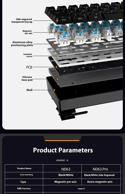 Irok Nd63 Pro Mechanical Keyboard Wired Magnetic Switch Hotswap RGB E-Sports Customize Keyboard For Accessories Office Gaming