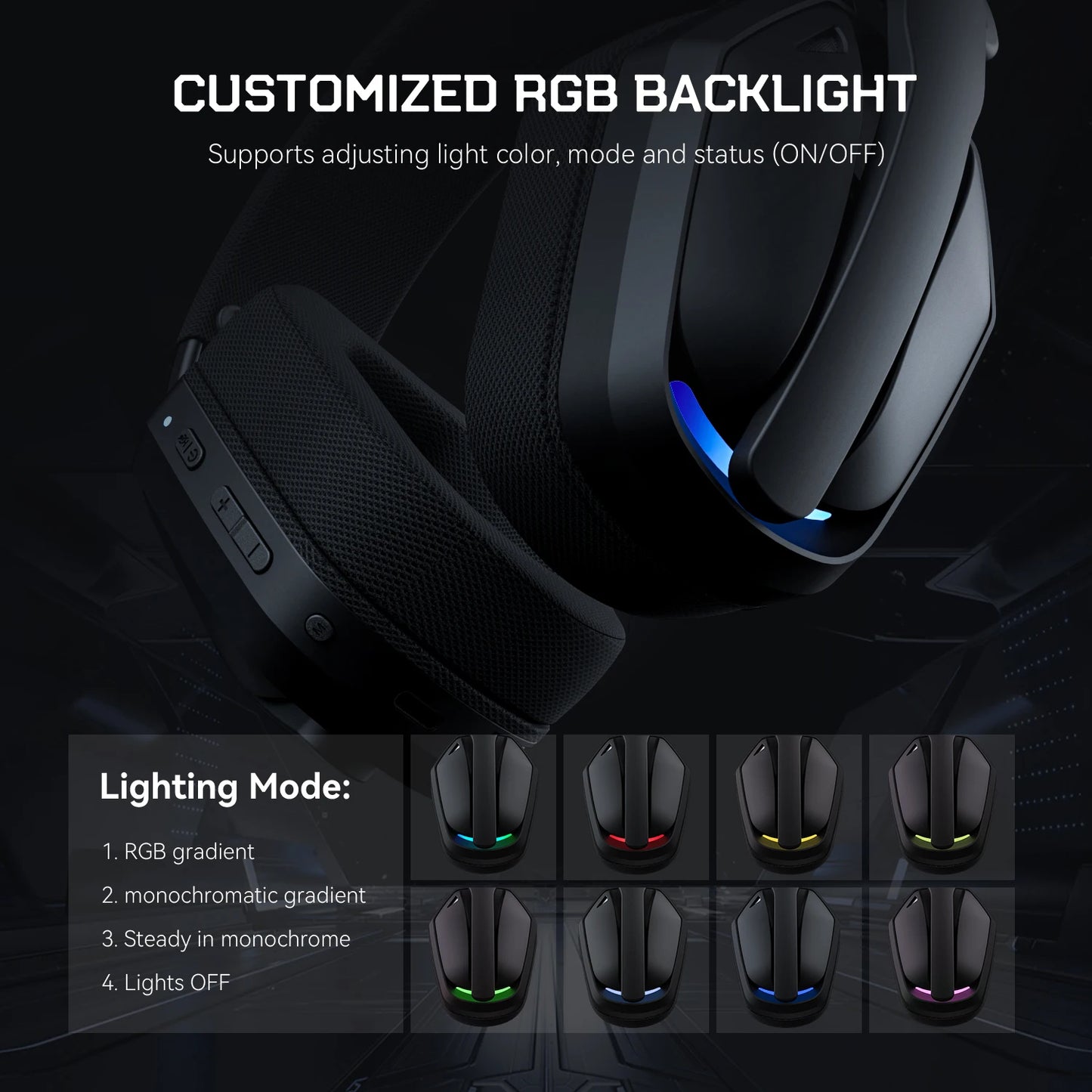 Auriculares gaming inalámbricos trimodo EKSA G19BT – Bluetooth 5.4, auriculares gaming 2.4GHz de baja latencia con micrófono para PC, PS5, Xbox