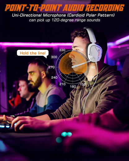 NUBWO HG04L Gaming Headset for PS5/PS4,Xbox Series X|S/Xbox One,Switch Clear Unidirectional Mic 3.5mm Jack Headphone for Gaming