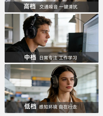 Auscultadores Over-Ear FiiO EH13 Wireless Bluetooth ANC – Headset Gaming HiFi LDAC com Cancelamento de Ruído, Graves Profundos e Longa Autonomia de Bateria
