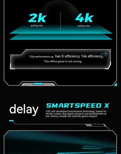 VXE Dragonfly R1 Pro Paw3395 Sensor Wireless Mouse Nordic 52840 2khz Smart Speed X Low Delay Office Gamer PC Gaming Mouse