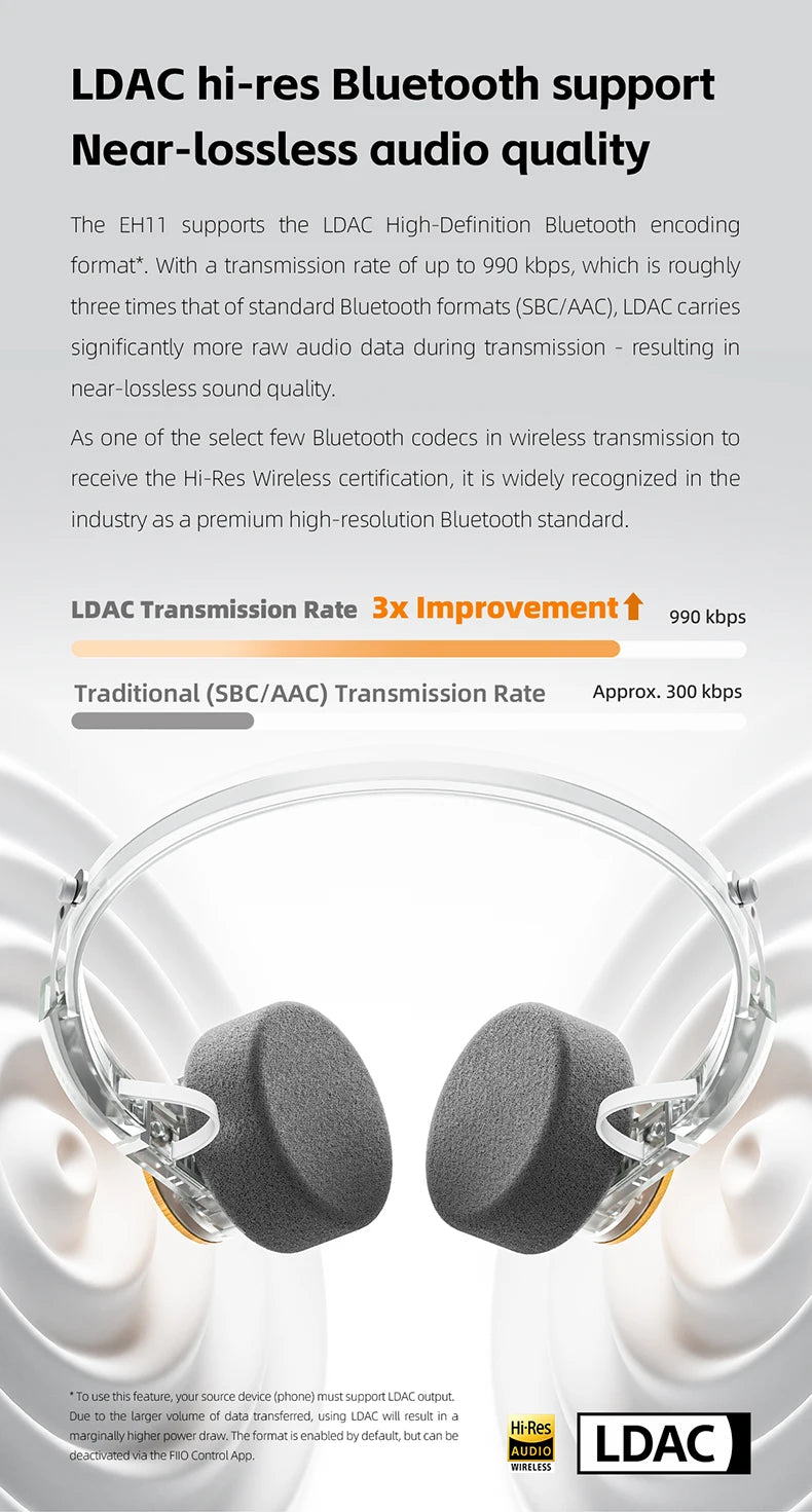 Auriculares Bluetooth On-Ear FIIO EH11 – Diadema inalámbrica Hi-Res LDAC con graves, batería de 30H, conexión a dos dispositivos y diseño retro ligero