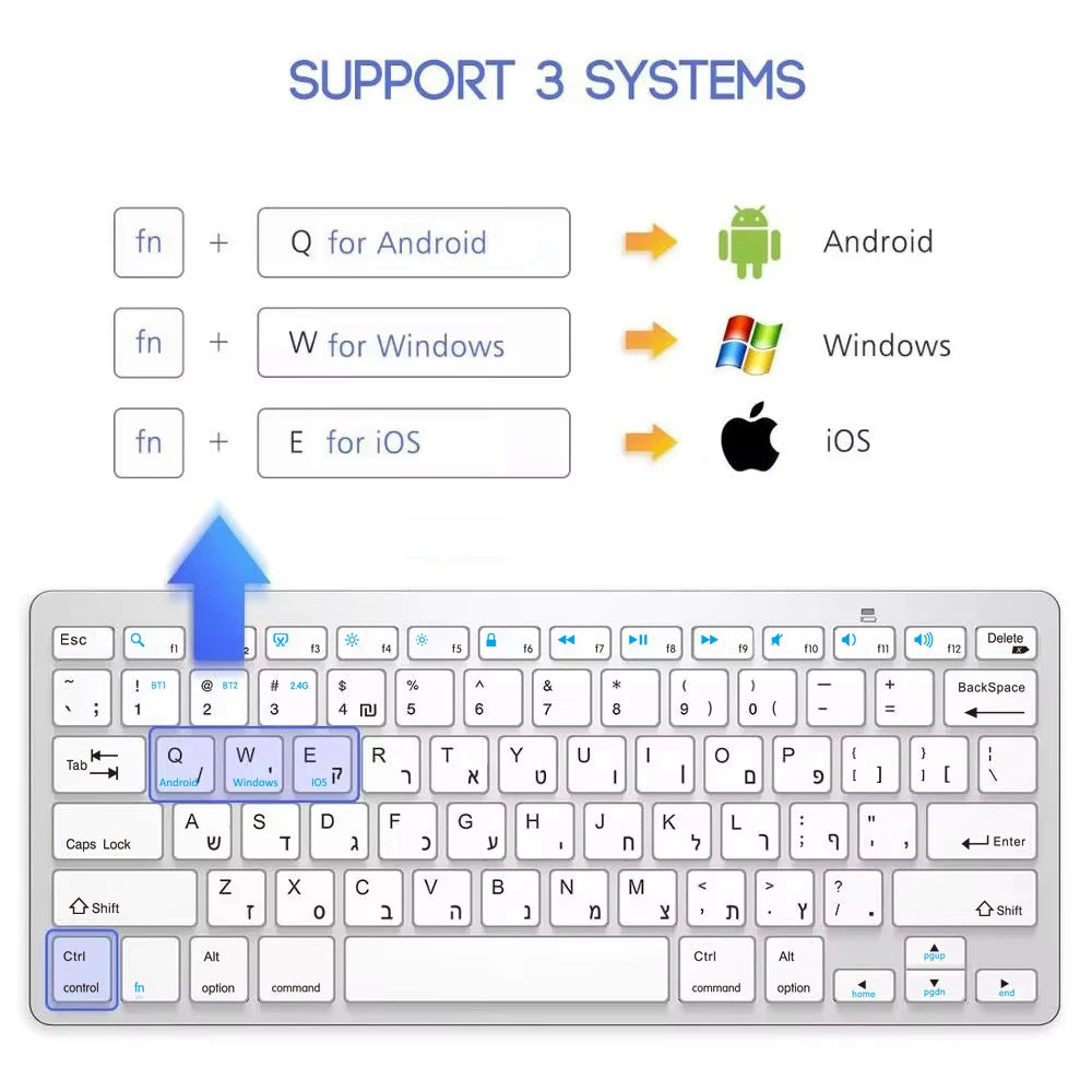 Teclado hebraico ultrafino Bluetooth e 2.4G de modo duplo Israel sem fios, silencioso, para iOS, iPad, tablets Android e Windows