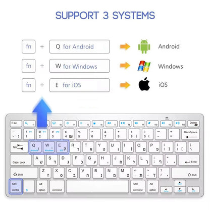Teclado hebraico ultrafino Bluetooth e 2.4G de modo duplo Israel sem fios, silencioso, para iOS, iPad, tablets Android e Windows