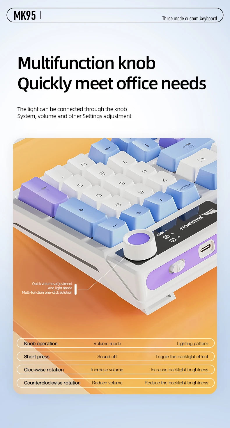 SMAILWOLF MK95 Bluetooth Wireless Three-Mode Mechanical Keyboard Arabic Russian Korean Thai Spanish Keyboard E-Sports Game