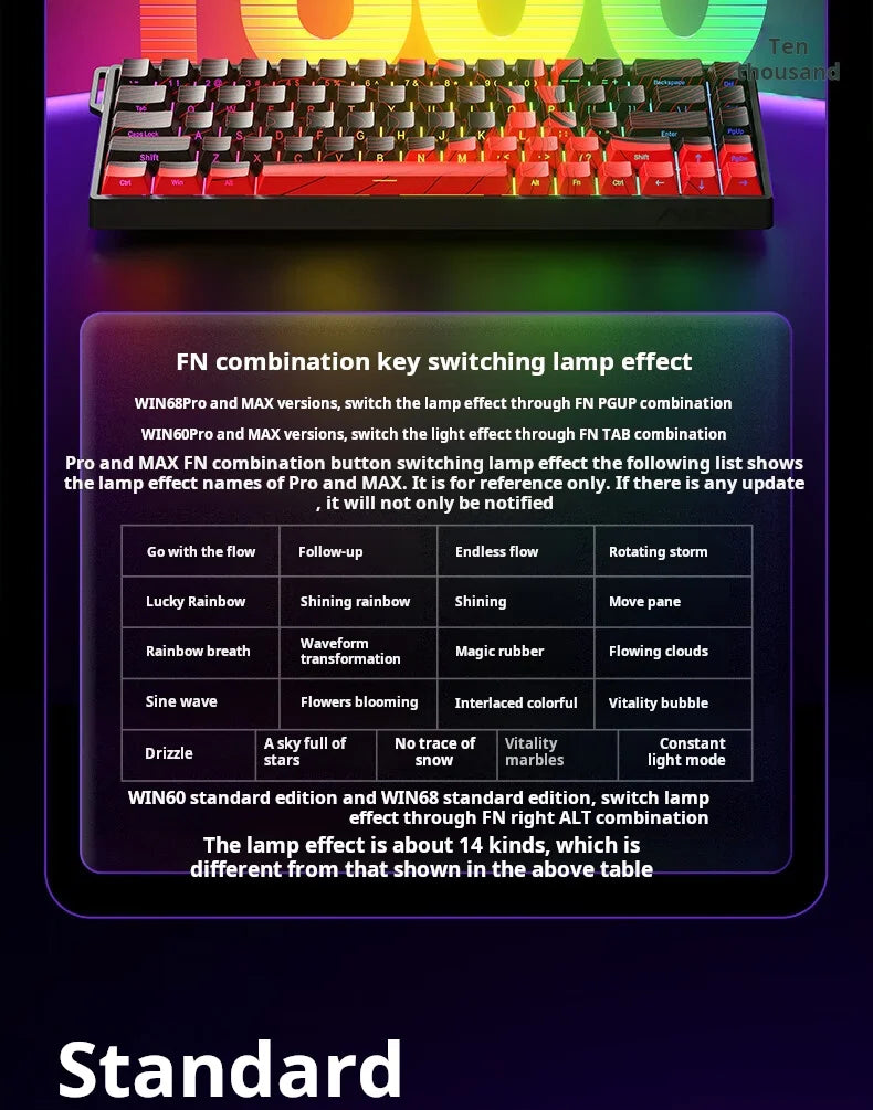 Teclado AULA WIN 68 HE con ejes magnéticos RT, teclado mecánico gaming con cable, tasa de sondeo 8K, teclas totalmente intercambiables en caliente