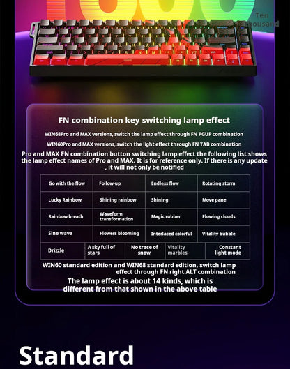 Teclado AULA WIN 68 HE con ejes magnéticos RT, teclado mecánico gaming con cable, tasa de sondeo 8K, teclas totalmente intercambiables en caliente