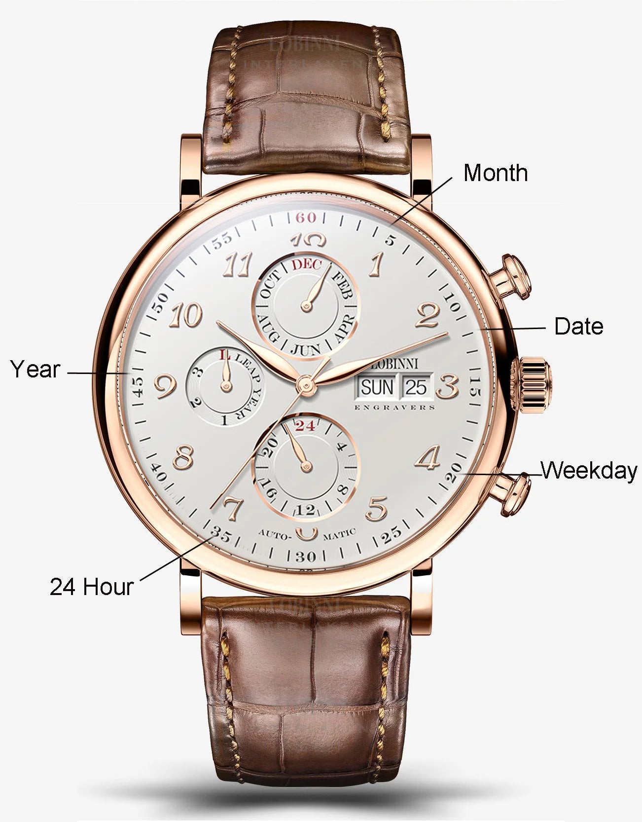 Reloj de lujo suizo LOBINNI para hombre, mecánico automático con calendario perpetuo, cristal de zafiro y multifunción L13019-8