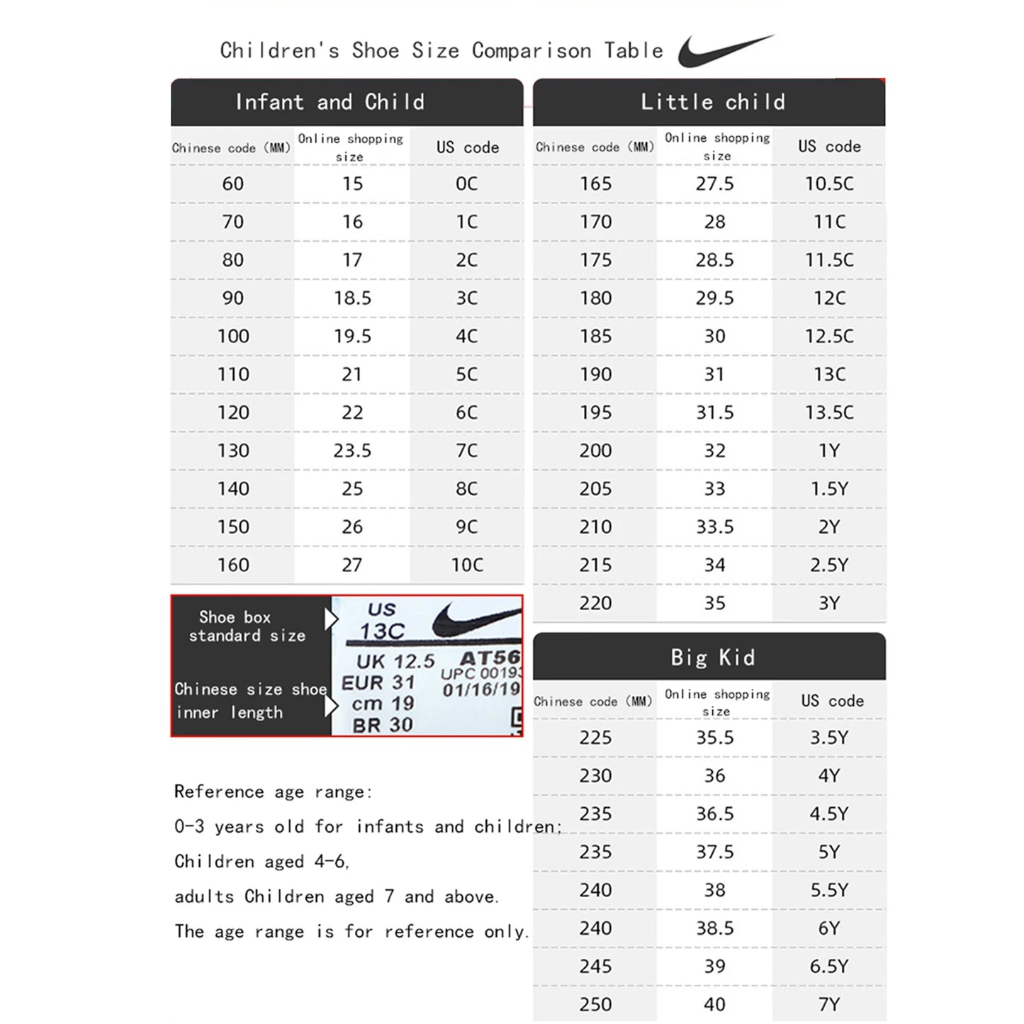 Nike Women's Sports Shoes Court Borough (Gs) Retro Casual Shoes Low-Top Sneakers Dv5456-401